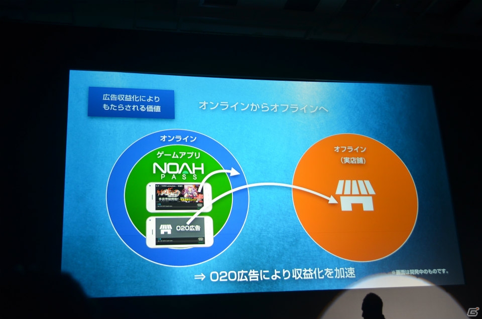 マーティング支援ツール「Noah Pass」の新サービス「Dashboard」「Party」や広告展開が紹介された事業戦略発表の画像40