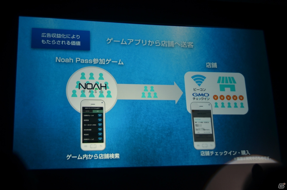 マーティング支援ツール「Noah Pass」の新サービス「Dashboard」「Party」や広告展開が紹介された事業戦略発表の画像41