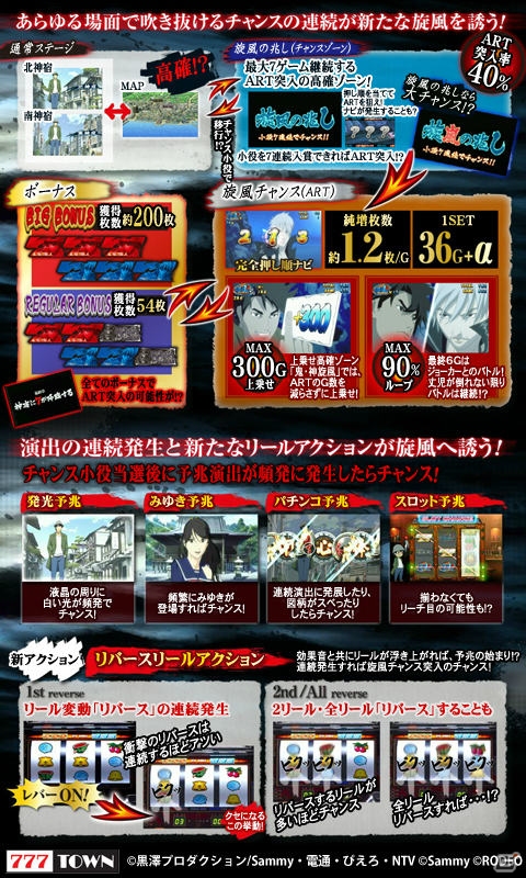 パチンコ・パチスロゲームサイト「777TOWN for Android」にて「パチスロ旋風の用心棒 胡蝶の記憶」が配信の画像4