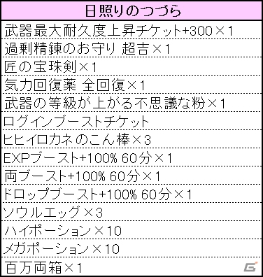 PS4/PC「鬼斬」天狐＆狐巫女アバターが再登場！大禍祓の新規ダンジョン「夜樹神 ニャルラトホテプ討伐」や梅雨特別イベントもの画像6