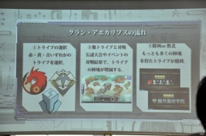 TCGとスマホアプリの新しい遊び方を提案―全国のプレイヤーと対戦できるTCG「銀鍵のアルカディアトライブ」制作発表会をレポート！の画像19