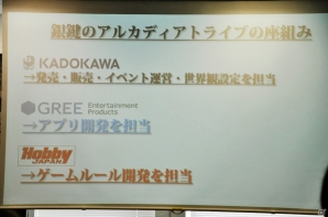TCGとスマホアプリの新しい遊び方を提案―全国のプレイヤーと対戦できるTCG「銀鍵のアルカディアトライブ」制作発表会をレポート！の画像4