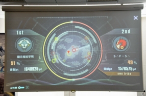 TCGとスマホアプリの新しい遊び方を提案―全国のプレイヤーと対戦できるTCG「銀鍵のアルカディアトライブ」制作発表会をレポート！の画像49