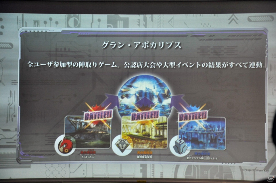 TCGとスマホアプリの新しい遊び方を提案―全国のプレイヤーと対戦できるTCG「銀鍵のアルカディアトライブ」制作発表会をレポート！の画像18