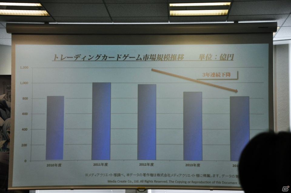 TCGとスマホアプリの新しい遊び方を提案―全国のプレイヤーと対戦できるTCG「銀鍵のアルカディアトライブ」制作発表会をレポート！の画像2