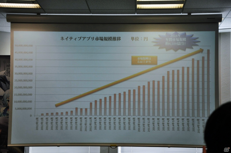 TCGとスマホアプリの新しい遊び方を提案―全国のプレイヤーと対戦できるTCG「銀鍵のアルカディアトライブ」制作発表会をレポート！の画像3