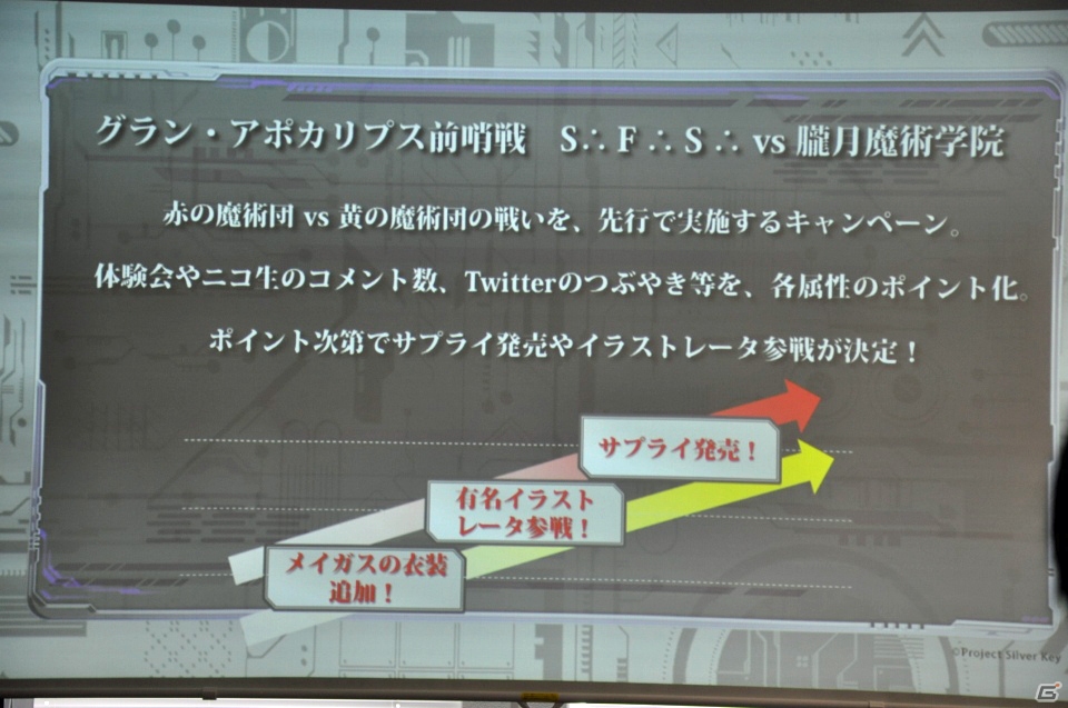 TCGとスマホアプリの新しい遊び方を提案―全国のプレイヤーと対戦できるTCG「銀鍵のアルカディアトライブ」制作発表会をレポート！の画像38