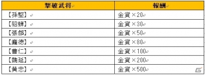 iOS/Android「戦·三国志バトル」第十六サーバー「桃園結義」オープン！レアアイテムが手に入る12の記念イベントも開催の画像5
