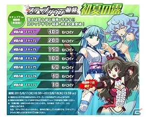 Yahoo! Mobage「リング☆ドリーム～女子プロレス大戦～」群馬県の非公認マスコット「あらいぐんまちゃん。」とのタイアップイベントが実施！の画像7
