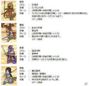 「幻想三国志WEB」新ワールド「絶影」がオープン！mixiゲーム＆VectorGameにてサービスが開始の画像10
