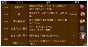 「幻想三国志WEB」新ワールド「絶影」がオープン！mixiゲーム＆VectorGameにてサービスが開始の画像2