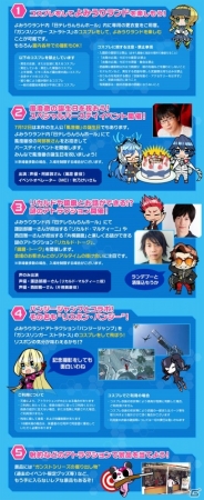 ガンストシリーズ3周年イベントは“よみうりランド”とコラボ！「ストラトスパーティ！-天空祭-」が7月12日に開催決定の画像2