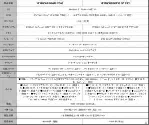 G-Tune、Tuneちゃんのリボンを模したコラボアイテムが付属する「ファンタシースターオンライン2」推奨パソコンを発売の画像5