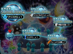 iOS/Android「メビウス ファイナルファンタジー」登録者数が100万人を突破！記念キャンペーン＆期間限定イベント「未知なる侵略者」が開催の画像4