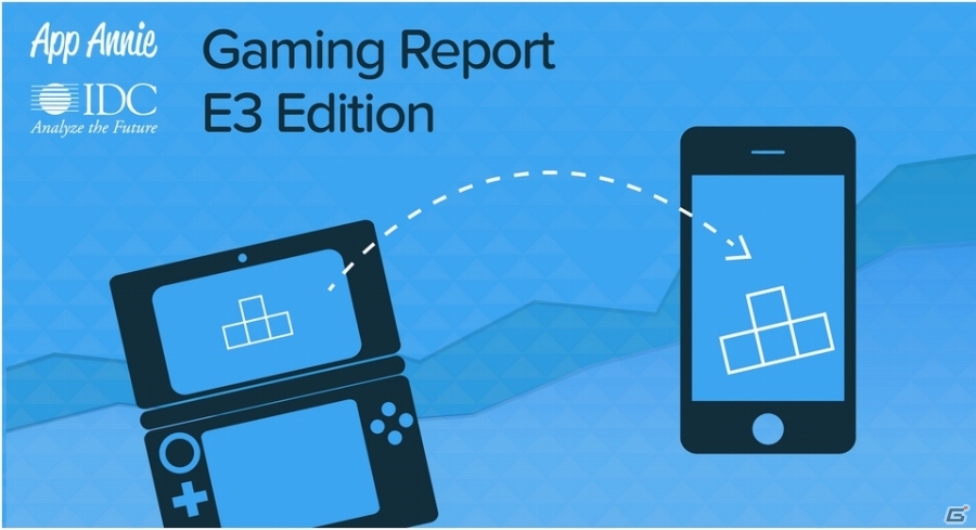 App Annie、E3開催特別レポート「オンラインマルチプレイヤーが変えるゲームの勢力図」を発表―マルチプレイヤーゲームの消費者支出が約60％にの画像1