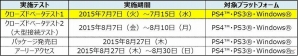PS4/PS3/PC「ドラゴンズドグマ オンライン」クローズドβテスト1の一般募集が開始！参加特典としてプリースト用の武器と4,000リムがプレゼントの画像18
