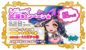 iOS/Android「Flyff All Stars」が全世界100万DLを達成！「AKB48タイムアタックイベント」など各種キャンペーンも展開中の画像3