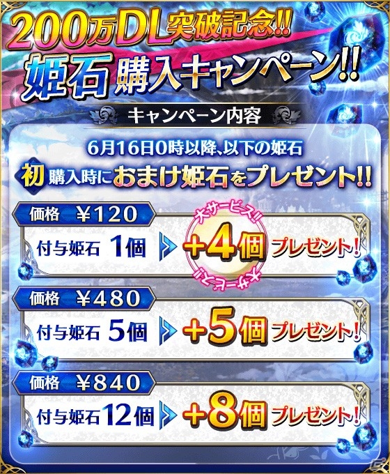 iOS/Android「ファントム オブ キル」200万DL突破キャンペーンが6月18日より開催！「SAOコード・レジスタ」との合同キャンペーンも実施の画像9