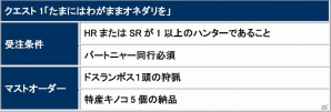 「モンスターハンター フロンティアG」本日より第7回「天廊遠征録」が開催―新たな天廊武具も登場！の画像11