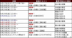 「モンスターハンター フロンティアG」本日より第7回「天廊遠征録」が開催―新たな天廊武具も登場！の画像9