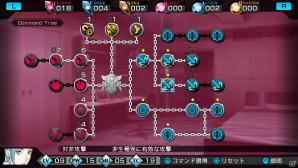 PS Vita「レイギガント」主人公たちの周囲を取り巻くキャラクターたちを紹介―ダンジョンの探索やキャラクターごとのコマンドに関する情報もの画像14