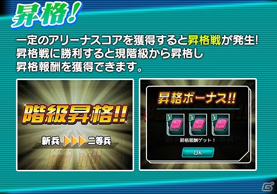 iOS/Android「境界の黒翼 アサルトレイヴン」新ストーリーミッションが配信開始！他のユーザーとリアルタイム対戦が行える新コンテンツ「アリーナ」も実装の画像3