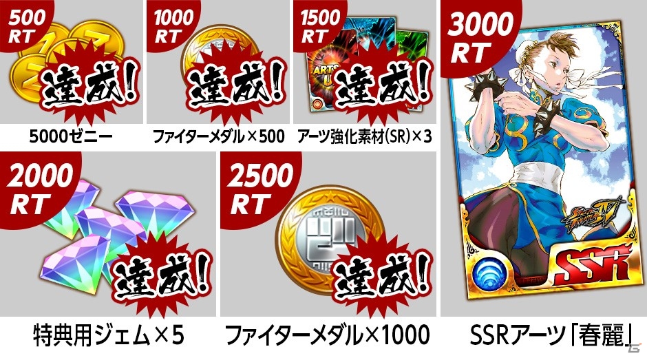 iOS版「ストリートファイター バトルコンビネーション」が6月25日に配信！オートモード＆ターボモードの開発も進行中の画像2