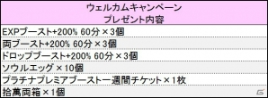 PS4/Xbox One/PC「鬼斬」メインストーリー解放を知らせる特設サイトにて新PVが公開に―実施されるキャンペーン情報も紹介の画像3