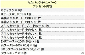PS4/Xbox One/PC「鬼斬」メインストーリー解放を知らせる特設サイトにて新PVが公開に―実施されるキャンペーン情報も紹介の画像4