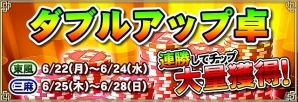 iOS/Android/PC「セガNET麻雀 MJ」第1回ダブルアップ卓が開催！開催記念のキャンペーンも実施の画像1