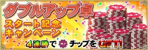iOS/Android/PC「セガNET麻雀 MJ」第1回ダブルアップ卓が開催！開催記念のキャンペーンも実施の画像2