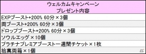 PS4/Xbox One/PC「鬼斬」奥州街道の先に待つメインストーリーが解放！ヴィーナス＆ジークフリートがにゃんころポンに登場の画像19