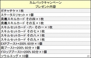 PS4/Xbox One/PC「鬼斬」奥州街道の先に待つメインストーリーが解放！ヴィーナス＆ジークフリートがにゃんころポンに登場の画像20