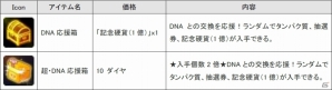 PC「感染×少女」新たに6つのDNAが登場！タンパク質がっぽりキャンペーンも同時開催の画像4