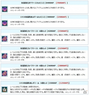 PS3/PC「エンジェルラブオンライン」祝福強化カナヅチ＋22やLv18祝福騎乗レボミールのアイテムセットがエンジェルモールで販売！「探検キング」イベント第3弾も開催の画像2