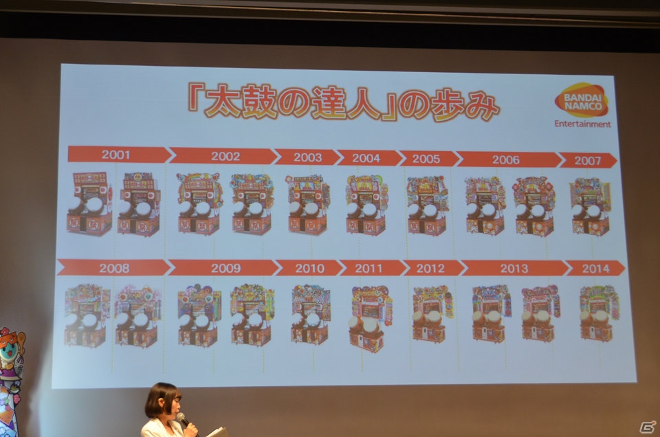 「太鼓の達人」15周年を記念してスタジオジブリによるショートアニメが公開！EXILEのMAKIDAIさん、関口メンディーさんとのタイアップも決定の画像5