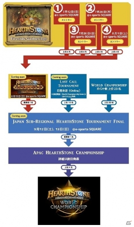 「Hearthstone」ワールドチャンピオンシップのAPAC予選日本代表決定戦がe-sports SQUAREにて開催決定！の画像1