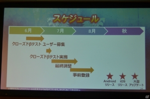 iOS/Android「モンスタハンター エクスプロア」のAndroid限定CBTは7月10日スタート！各種プロモーション施策やCBT以降のコンテンツも公開にの画像2