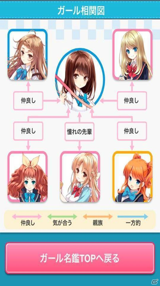 「ガールフレンド（仮）」に新機能「ガール名鑑」が追加！プレイヤー間のコミュニケーションに使える「ガールスタンプ」もの画像2