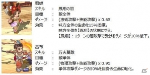 PC「幻想三国志WEB」Aランク仲間にラブラブな夫婦 呂布と貂蝉が登場！強力なボス“ドリアード”を撃退するボス来週イベントも実施の画像8