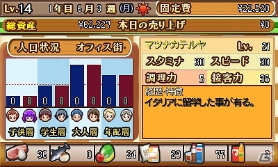 3DS「グルメドリーム」が配信開始―自分だけの理想のお店を経営していくシミュレーションゲームの画像6