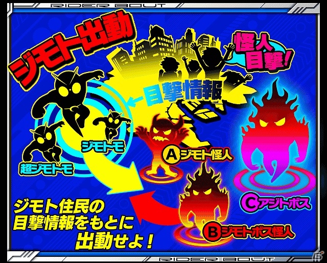 iOS/Android「仮面ライダー ライダバウト！」同じ支部の仲間と一緒に戦う新機能「ジモト出動」が実装！大型アップデート第2弾が実施の画像2