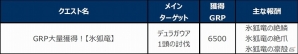 「モンスターハンター フロンティアG」10大イベント＆10大キャンペーンが実施される「MHF-G Anniversary2015 フェスティバル」が開催の画像4