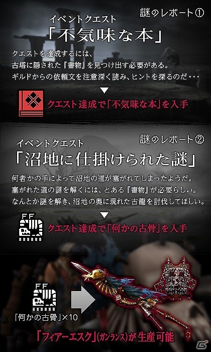 「モンスターハンター フロンティアG」10大イベント＆10大キャンペーンが実施される「MHF-G Anniversary2015 フェスティバル」が開催の画像12
