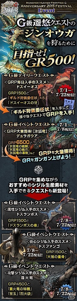 モンスターハンター フロンティアg 10大イベント 10大キャンペーンが実施される Mhf G Anniversary15 フェスティバル が開催 Gamer