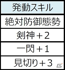 「モンスターハンター フロンティアG」10大イベント＆10大キャンペーンが実施される「MHF-G Anniversary2015 フェスティバル」が開催の画像37
