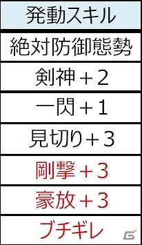 「モンスターハンター フロンティアG」10大イベント＆10大キャンペーンが実施される「MHF-G Anniversary2015 フェスティバル」が開催の画像38