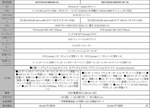 G-Tune、CPUとグラフィックスの同時水冷化を実現したダブル水冷ゲーミングパソコンを発売の画像8