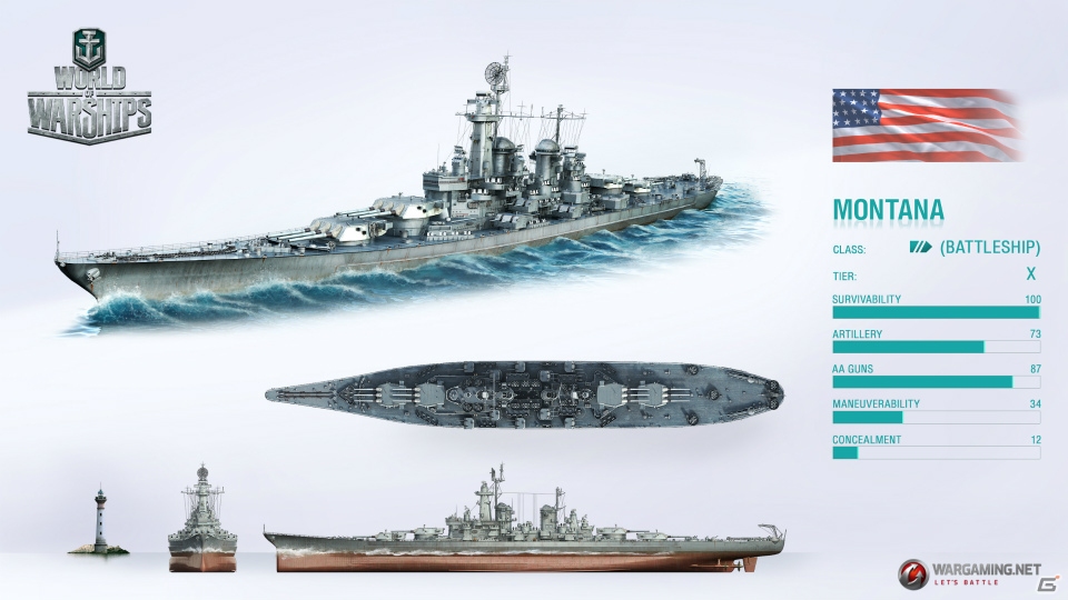 「World of Warships」オープンβテストが本日スタート！日本・アメリカから80の艦艇が参戦＆対人、対コンピューター戦のどちらもプレイ可能の画像7