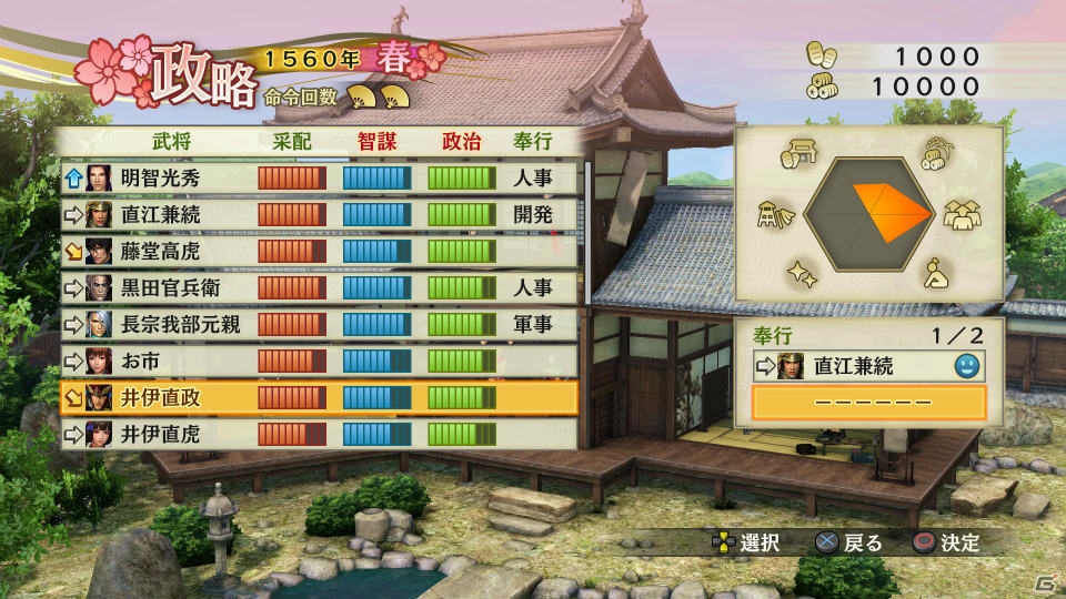 PS4/PS3/PS Vita「戦国無双4 Empires」ゲームモードの構成＆戦略パートから合戦までの流れを紹介！の画像21